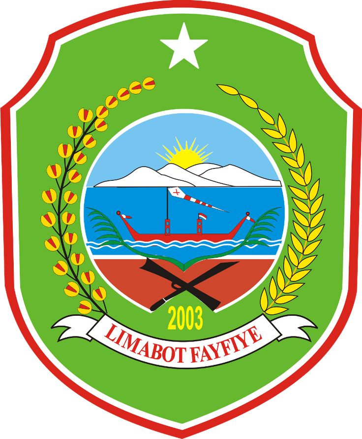 Bagian Sekretariat Daerah
